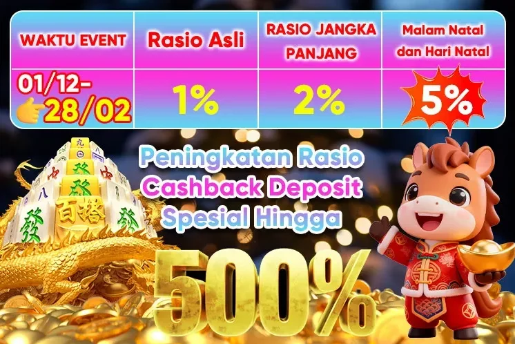 Peningkatan Rasio Cashback Deposit Spesial Hingga 500%